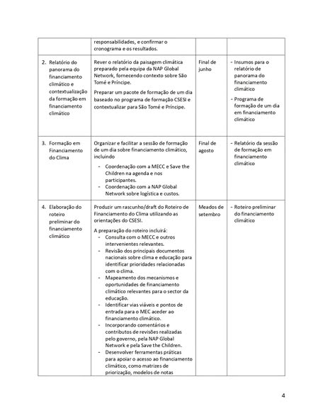 Oportunidade de consultoria: Iniciativa de Sistemas de Educação Inteligentes para o Clima